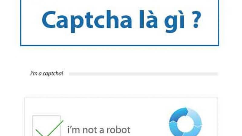 Giải nghĩa Captcha là gì?
