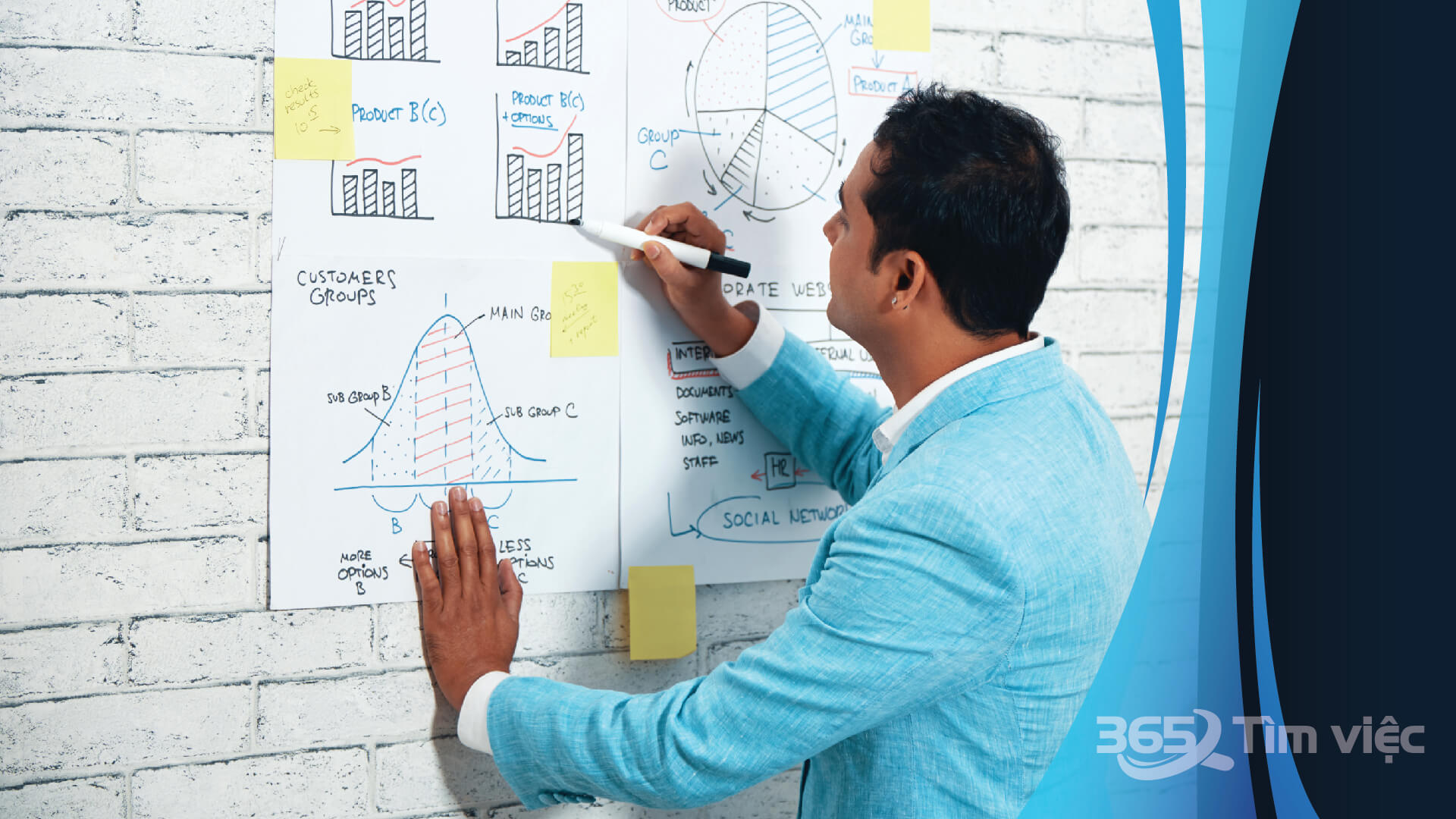 Yêu cầu đối với nhân viên Marketing part time bao gồm những gì? 