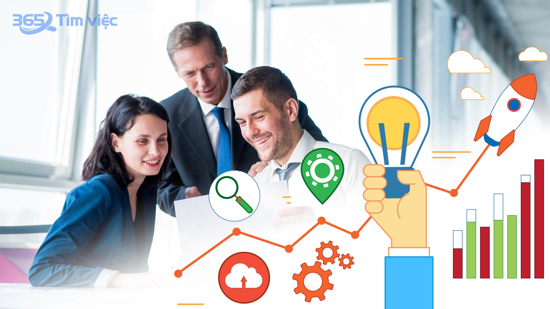 Thực hiện các chiến lược của công ty