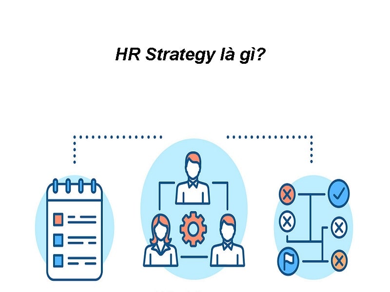 Khái niệm HR Strategy