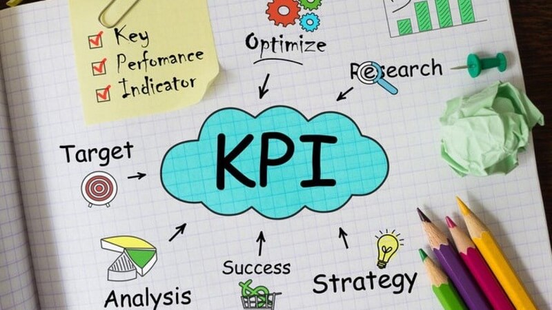 KPI nhân sự là gì