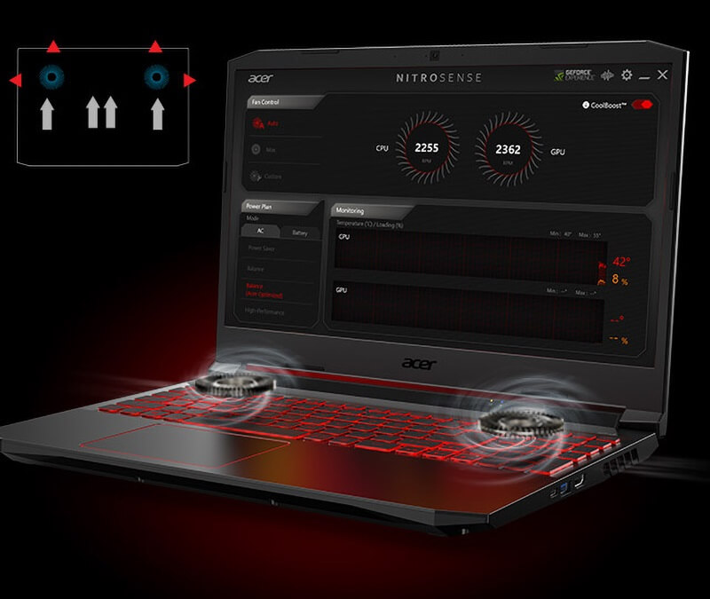 Công nghệ Acer Vision Care