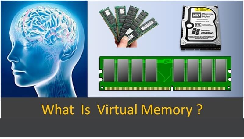 Bộ nhớ ảo là gì?
