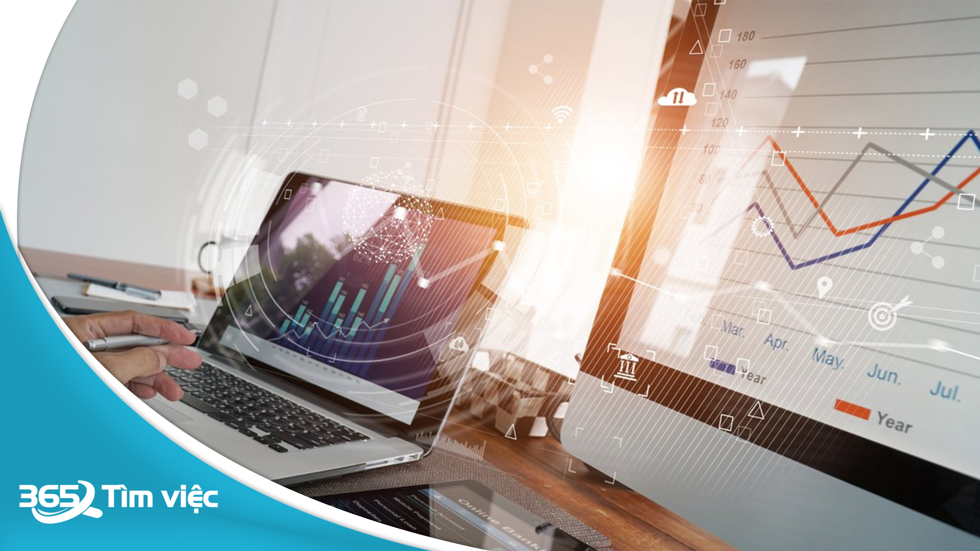 KPI của việc làm kho vận ra sao?