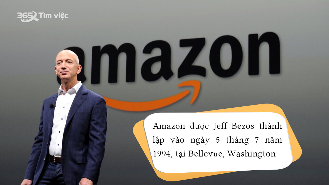Lịch sử hình thành Amazon