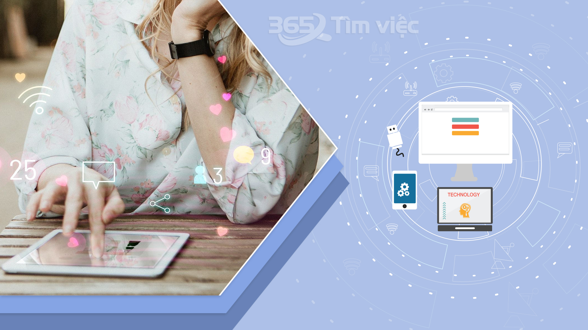 Việc làm cộng tác viên quản trị fanpage là gì