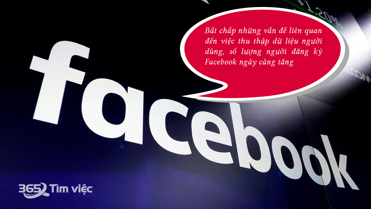 Giới thiệu sơ lược về Facebook