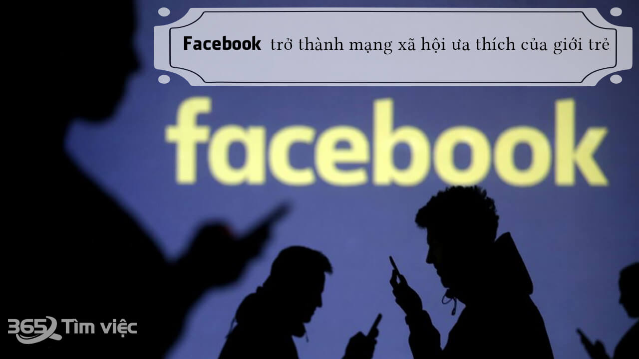 Quá trình Facebook chính thức ra đời