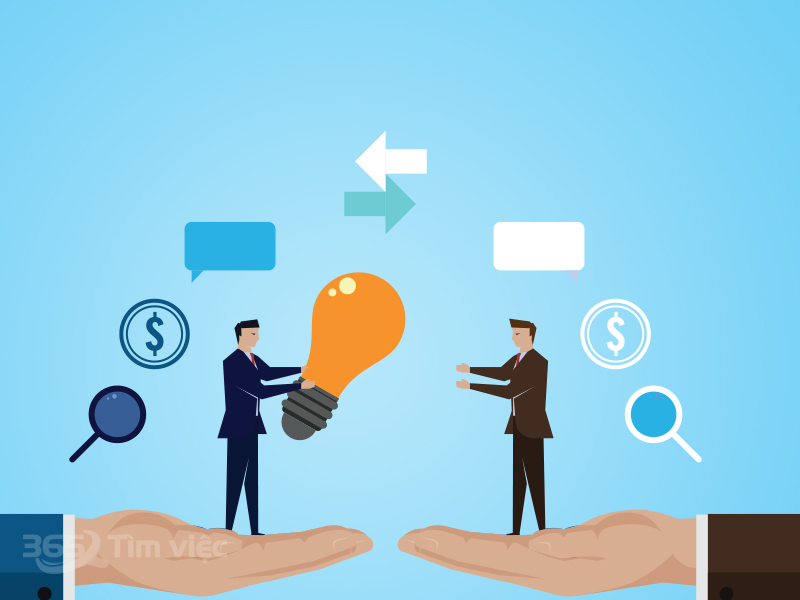 Việc làm giao dịch viên Mobifone các yêu cầu tuyển dụng được đặt ra là gì?