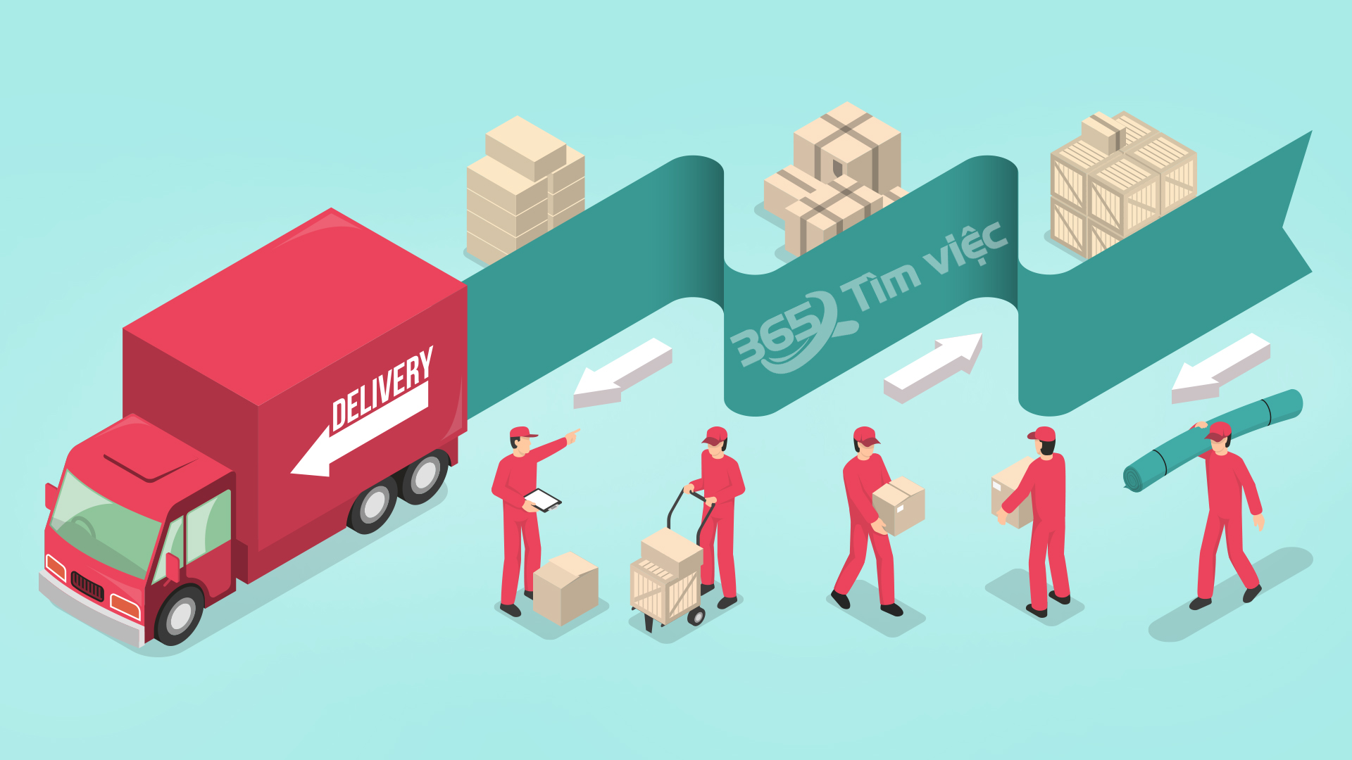 Mô tả việc làm giám sát kho