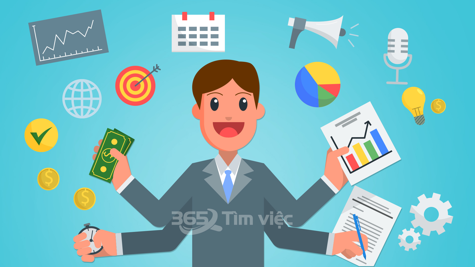 Nhiệm vụ của QA manager