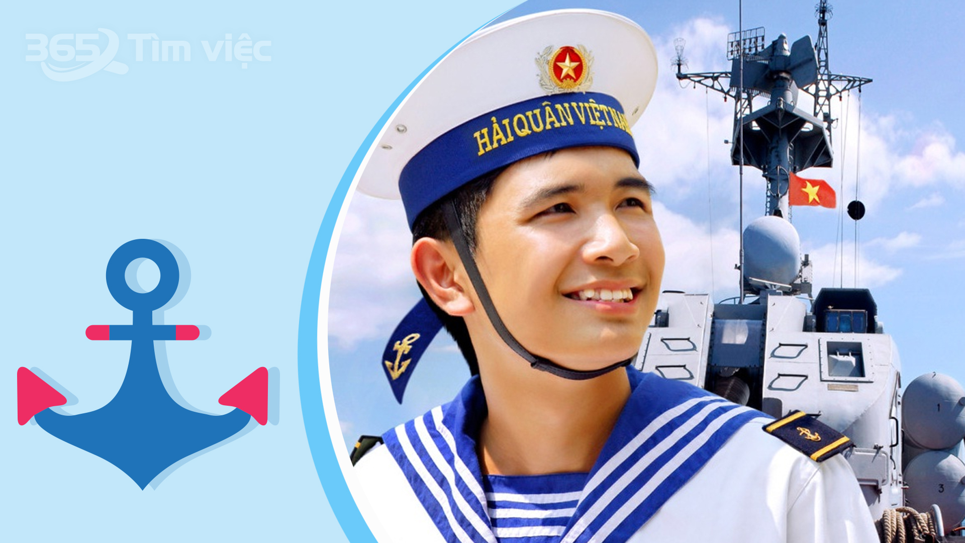 Các vị trí/chức danh và nhiệm vụ của thuyền viên