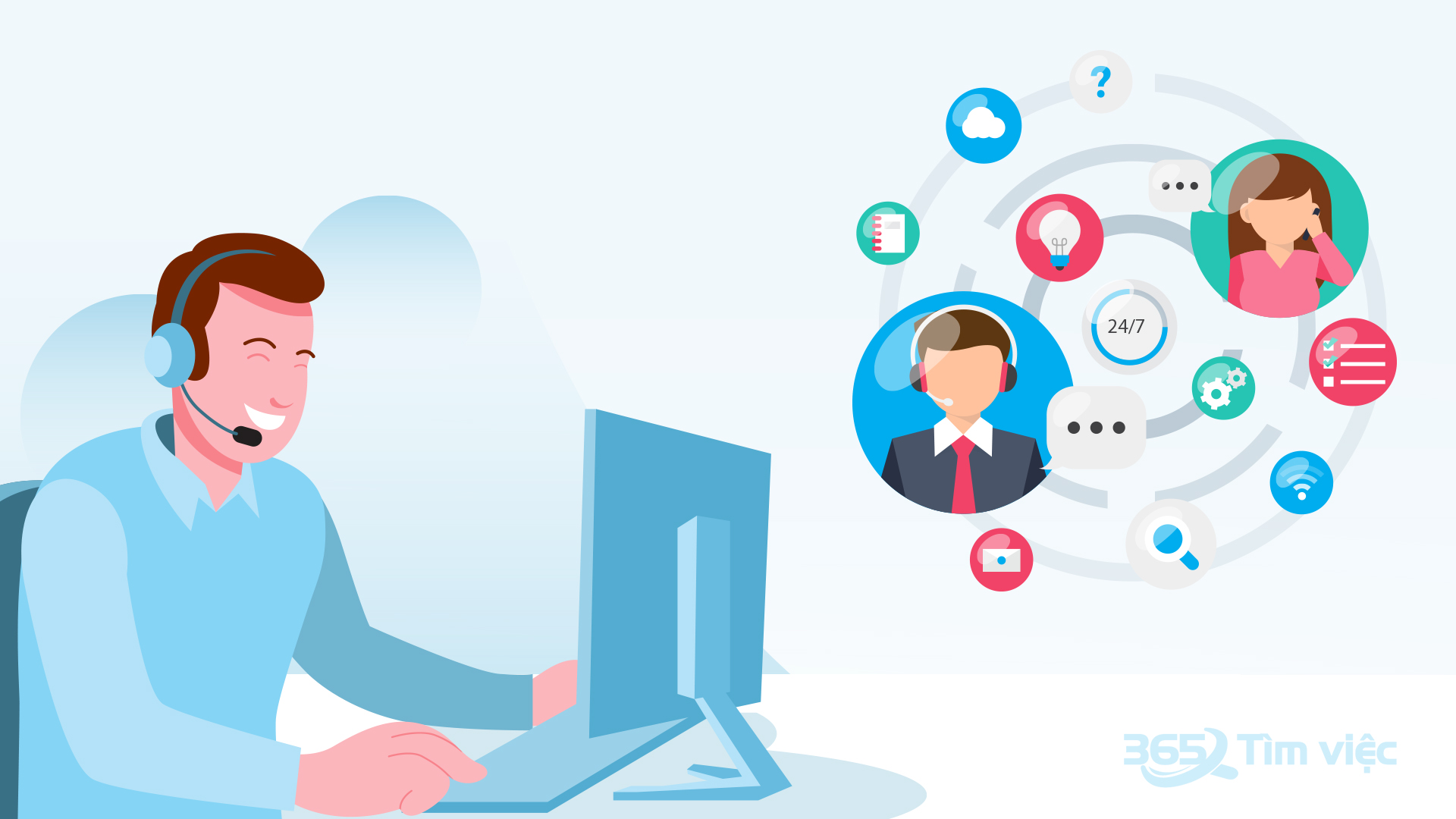 Chia sẻ bí kíp xin việc làm nhân viên nhắc nợ qua điện thoại thành công