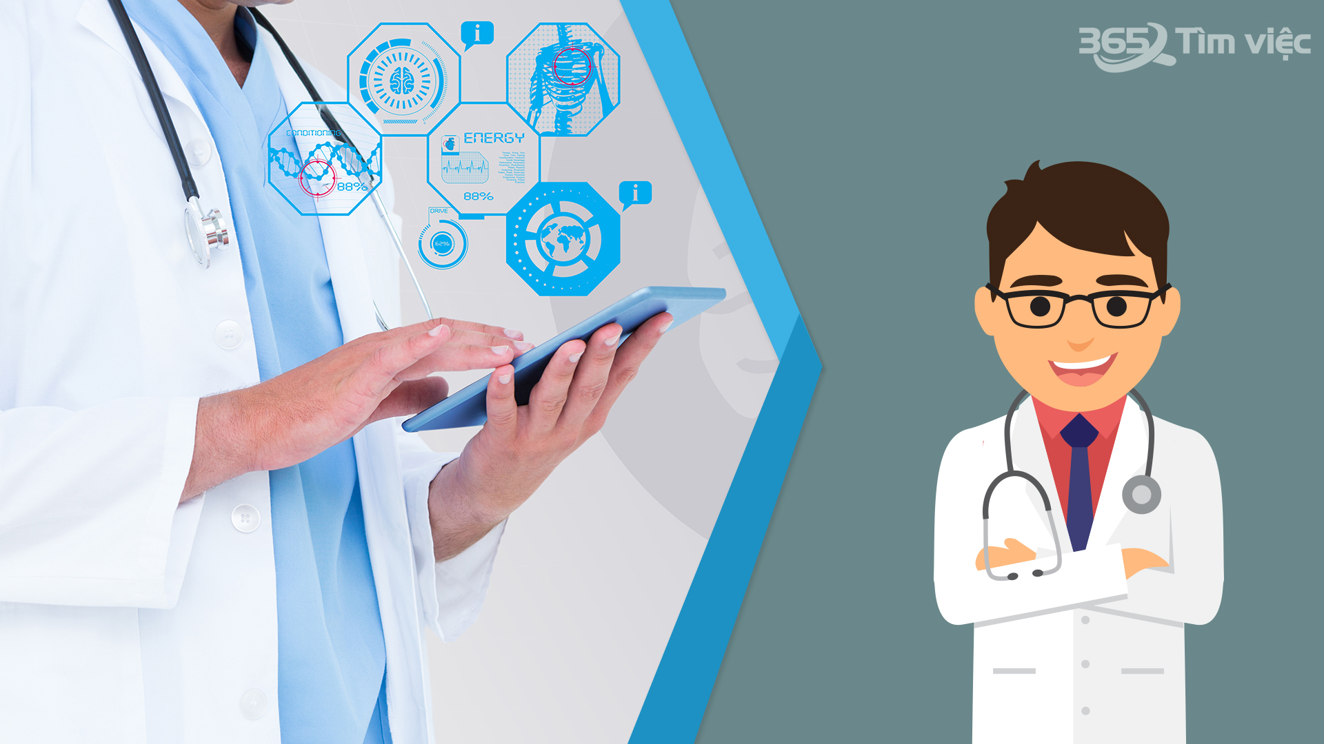 Bật mí quyền lợi của việc làm bác sĩ nội khoa hiện nay