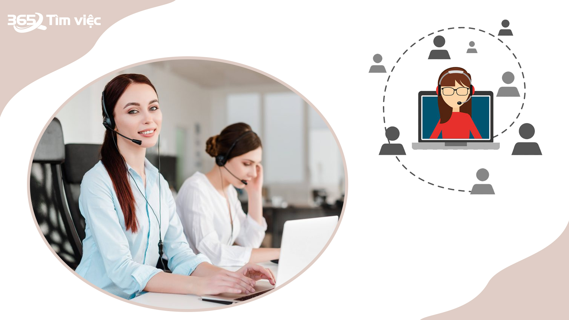 Những yêu cầu đối với một Telesales part time là gì?