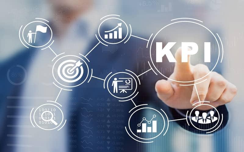 Yêu cầu đảm bảo đầy đủ các phương diện của một KPI