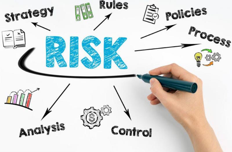 Các quy trình quản lý rủi ro dự án phần mềm hiệu quả
