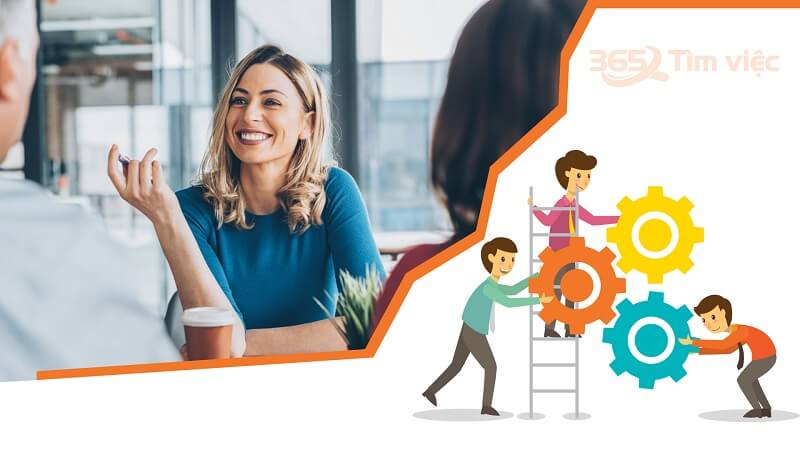 Chăm sóc khách hàng sau bán của dự án