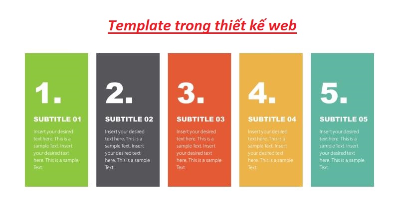 Template trong thiết kế web