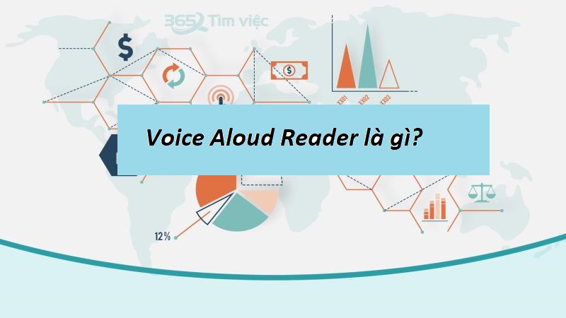 Voice Aloud Reader là gì?
