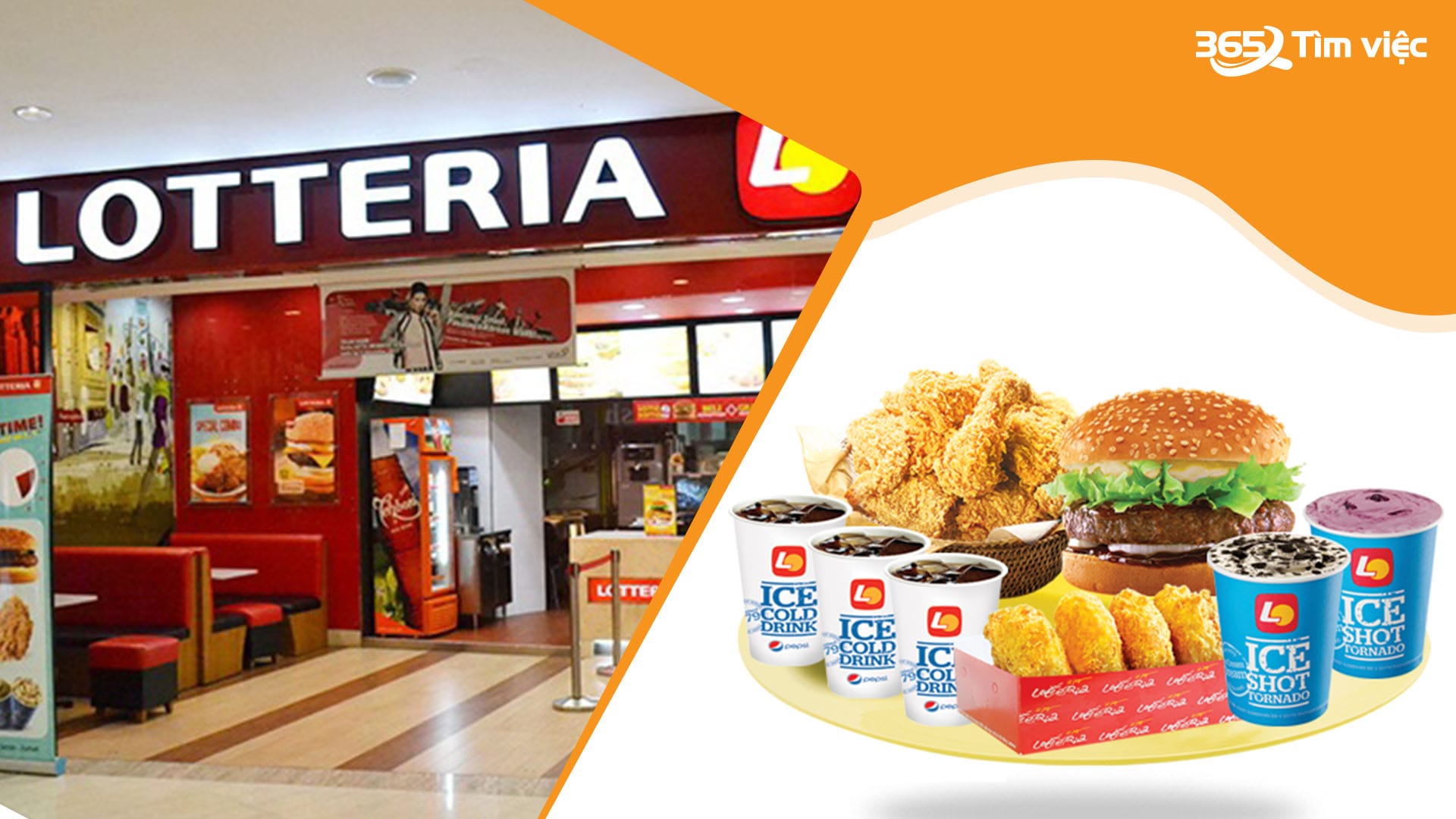 Cha đẻ của Lotteria