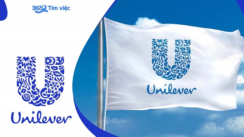 Tên gọi Unilever