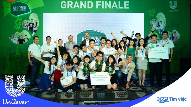 Chiến lược phát triển của Unilever