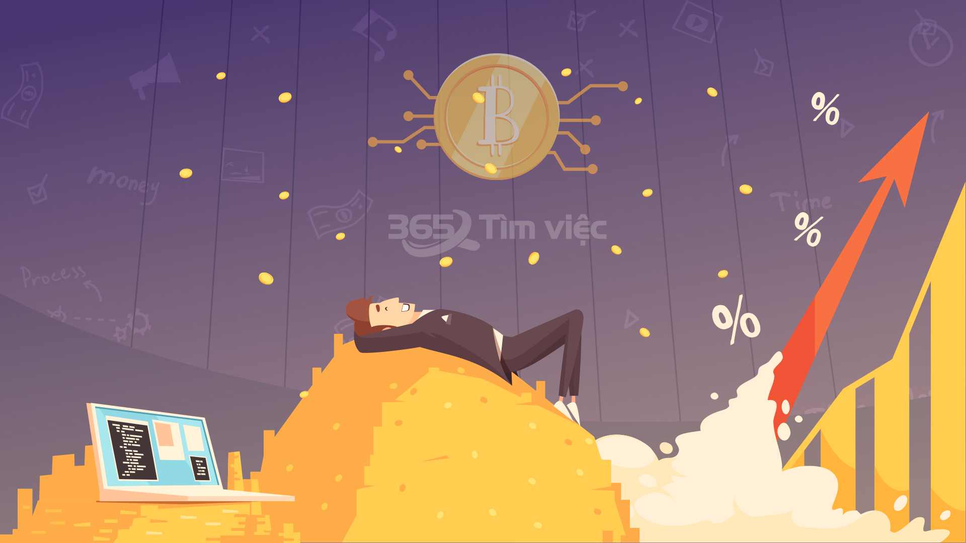 Lương mà lập trình viên Html5 nhận được là bao nhiêu?
