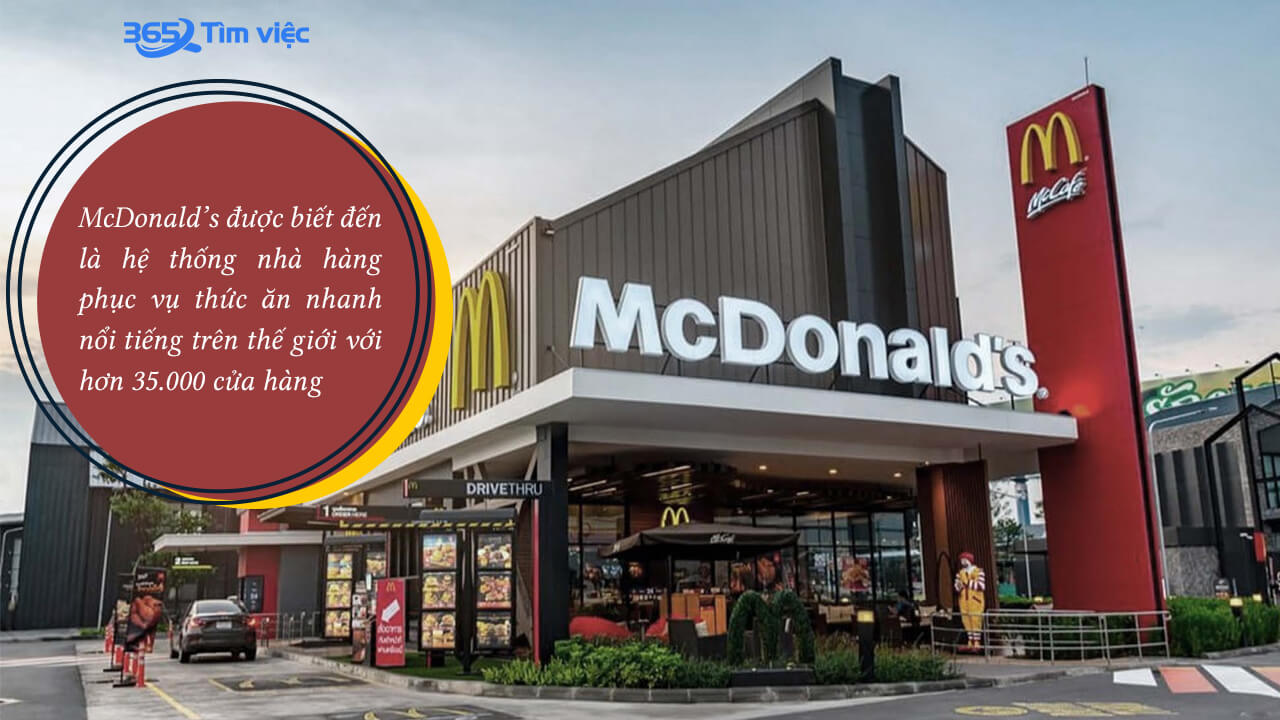 Giới thiệu sơ lược về McDonald’s