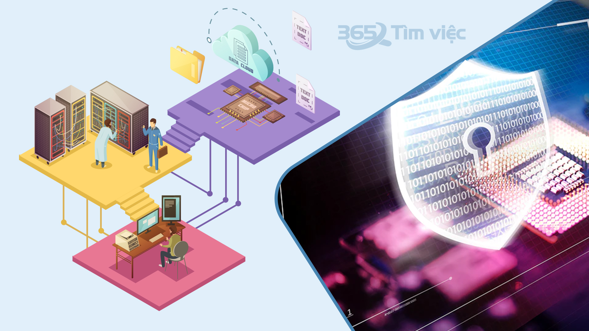 Nhân viên ERP cần đáp ứng điều gì?