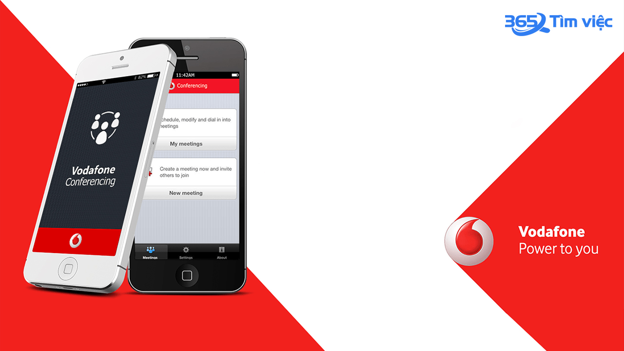 Tập đoàn di động Vodafone