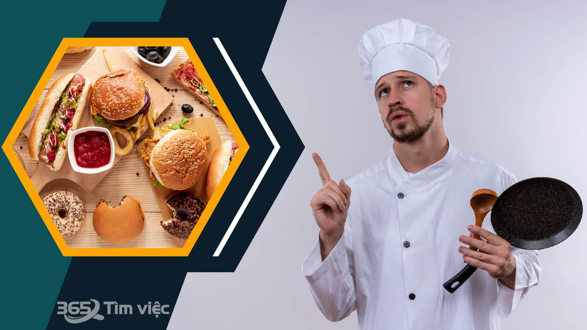 Thu nhập của nhân viên bếp là bao nhiêu?