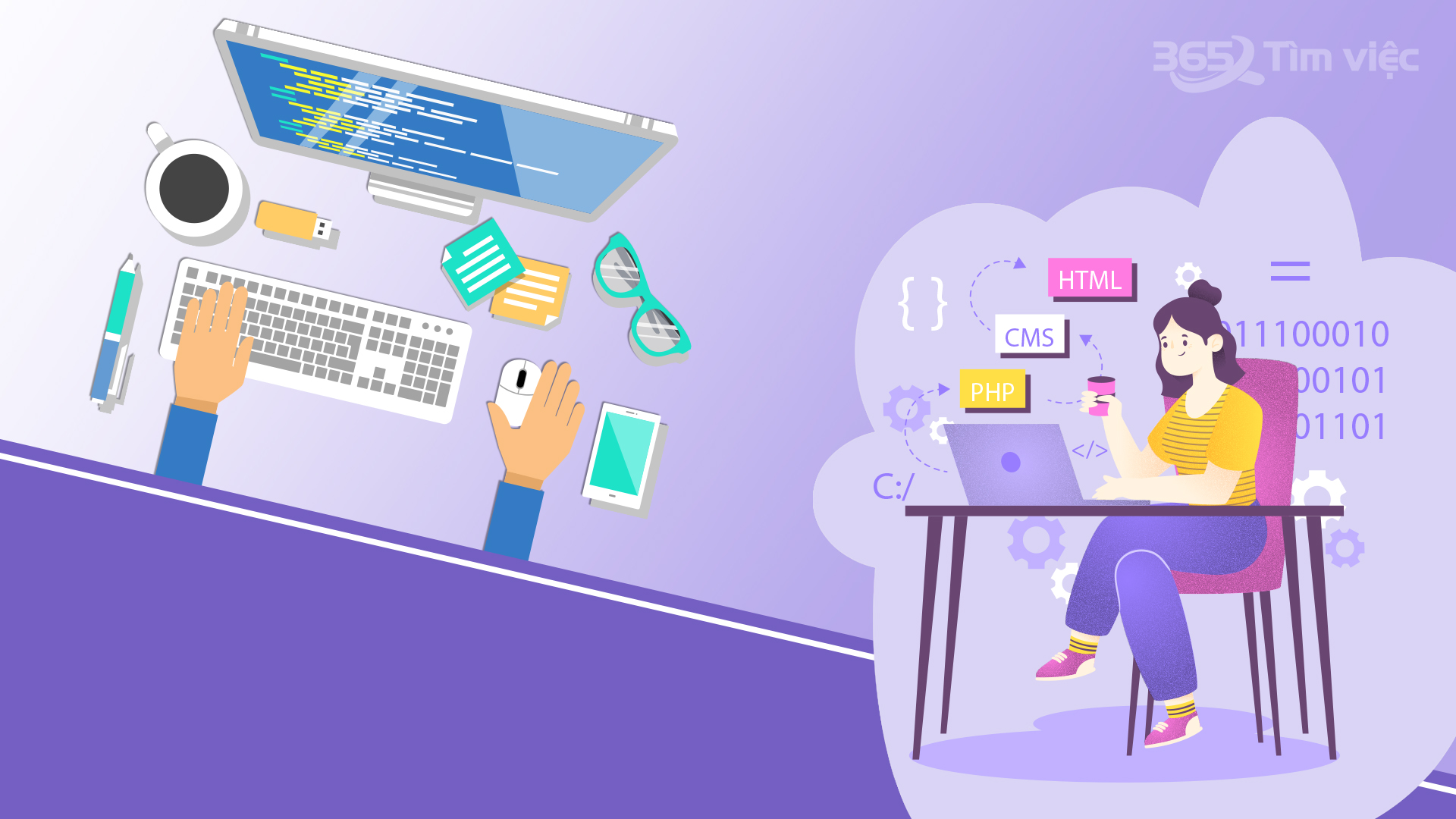 Tiêu chí tuyển dụng của việc làm lập trình viên Html5 là gì?