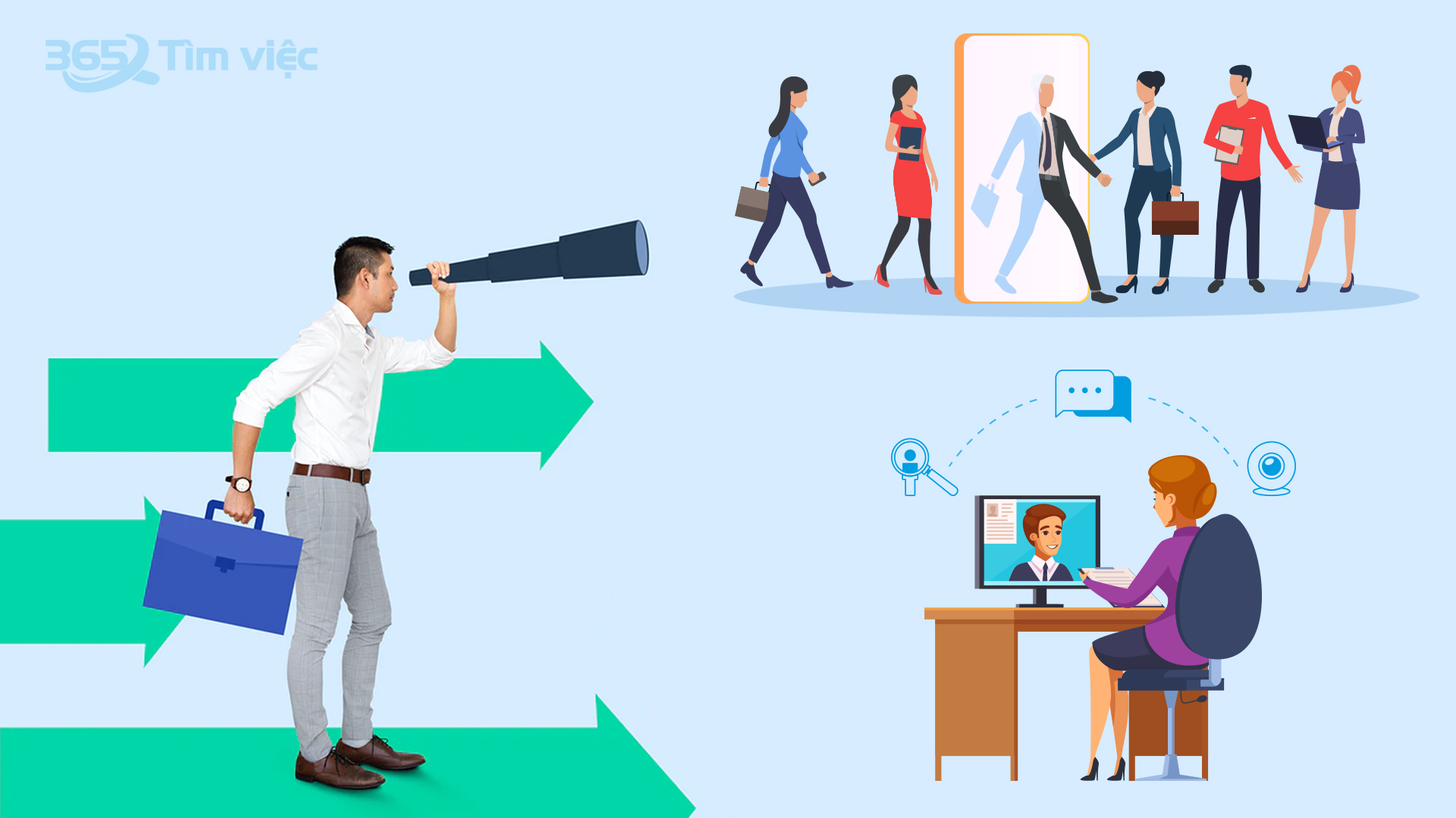 Tìm hiểu về việc làm nhân viên dịch vụ khách hàng