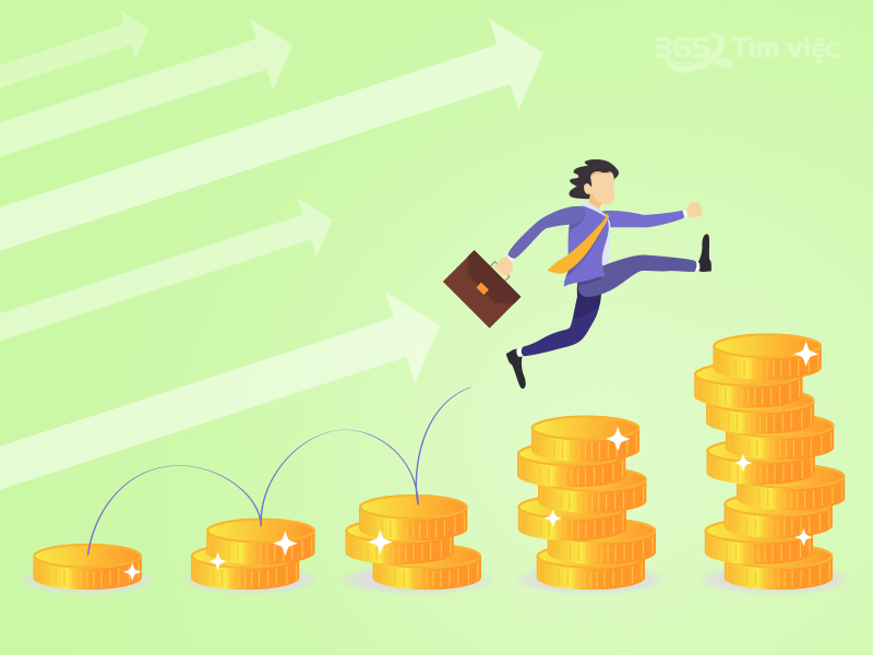 Mức lương dành cho vị trí Magento hiện nay