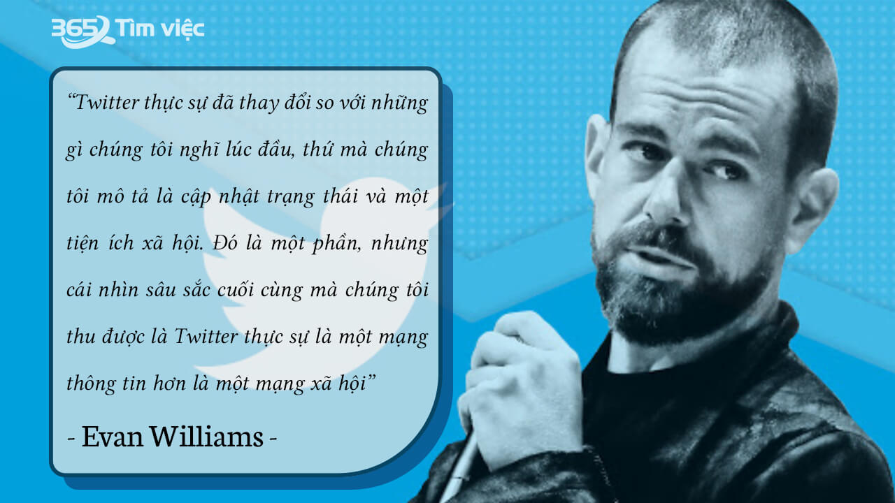 Một số thông tin liên quan đến Twitter