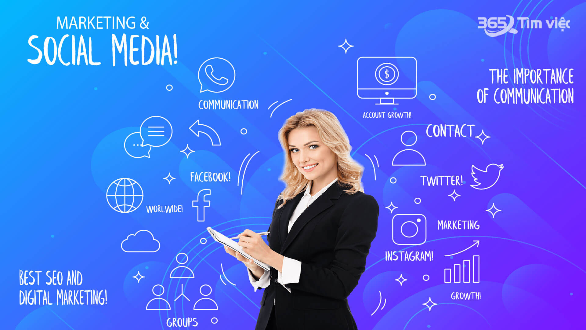 Việc làm trưởng phòng Marketing Online đảm nhận nhiều trách nhiệm