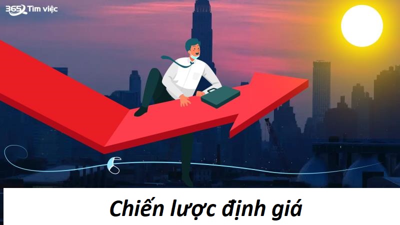 Chiến lược định giá