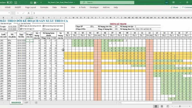 Lập kế hoạch sản xuất bằng Excel có nhiều tác dụng