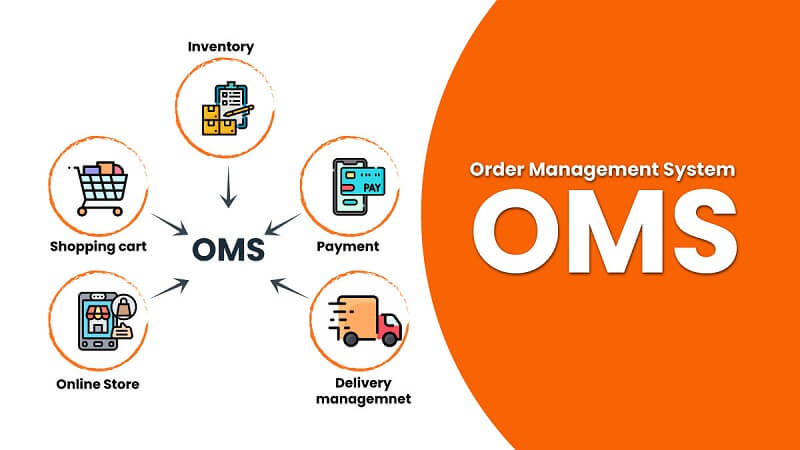 Hệ thống quản lý đơn hàng OMS