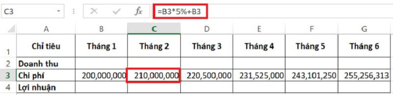Phương pháp tính chi phí của cửa hàng trong Excel