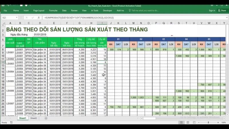 Vì sao cần sử dụng bảng excel theo dõi tiến độ sản xuất