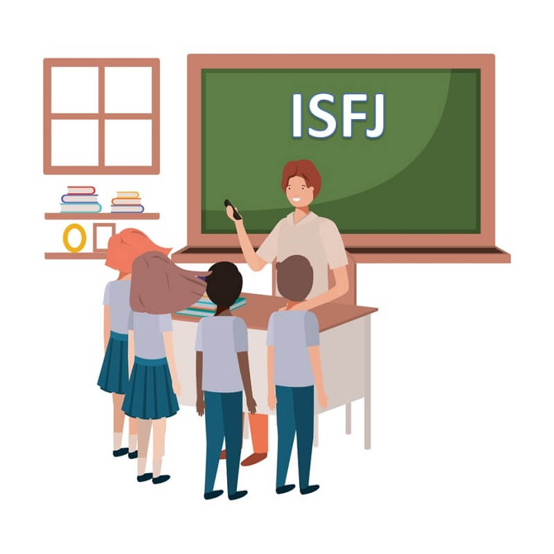 Hiểu về nhóm tính cách ISFJ