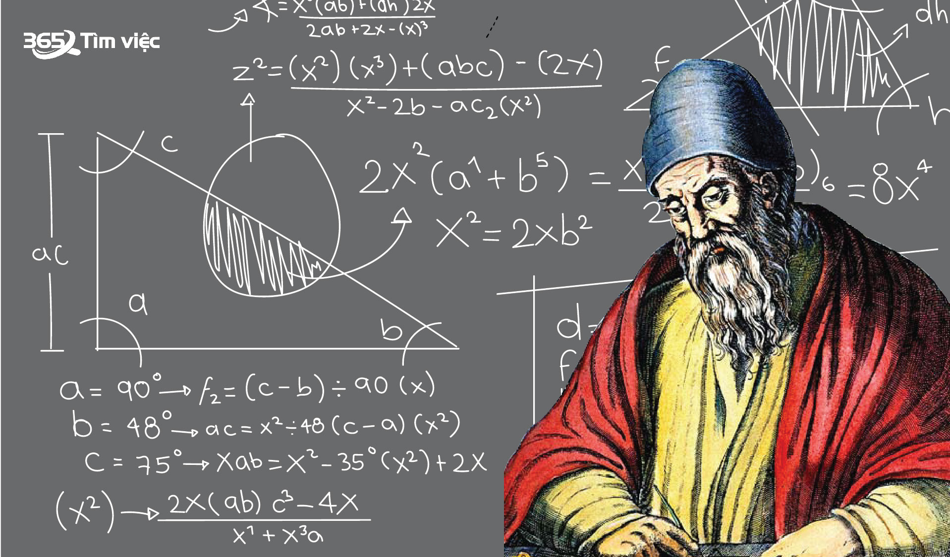 Euclid – Tác giả bộ sách giáo khoa hình học của nhân loại