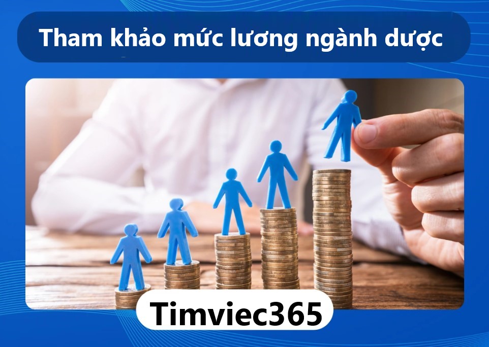 Cập nhật thông tin chi tiết về mức lương ngành dược