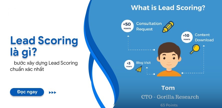Lead Scoring là gì? Cách triển khai lead scoring hiệu quả