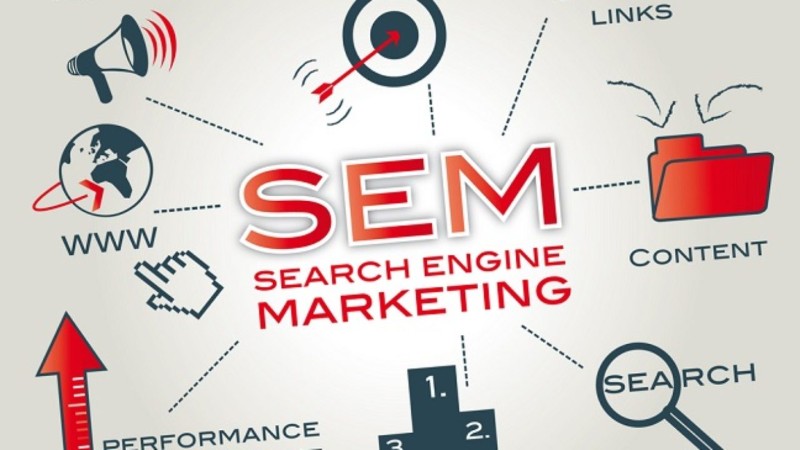 SEM là gì? Tìm hiểu tổng quan về Search Engine Marketing 