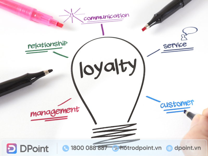 Loyalty là gì? Vì sao Brand Loyalty lại quan trọng với doanh nghiệp