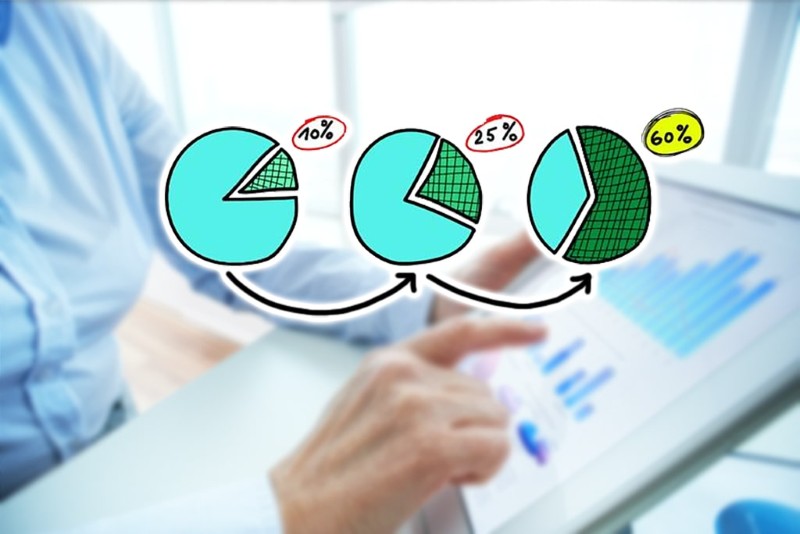 Chiến lược thâm nhập thị trường là gì? Top chiến lược hiệu quả nhất