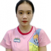 Họ và tên